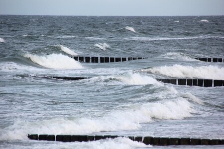 Water groynes forward