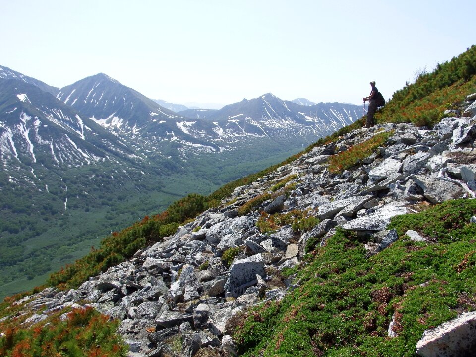 Open space highlands height