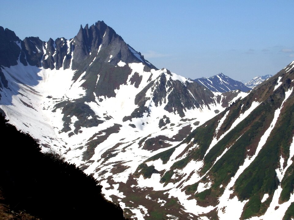 Open space highlands height