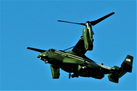 Flying flight rotors