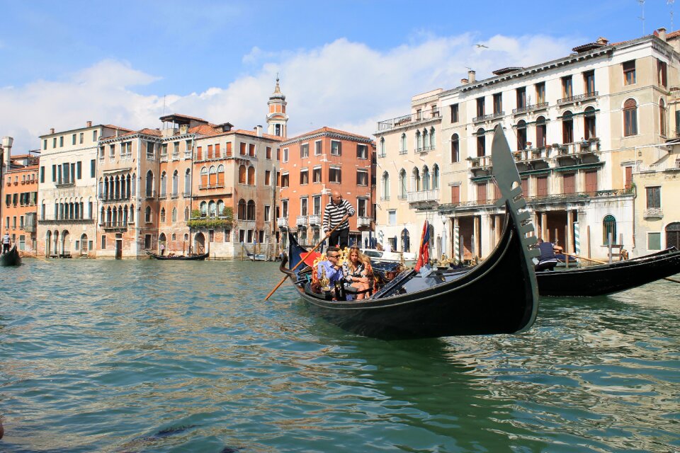 Europe travel canal