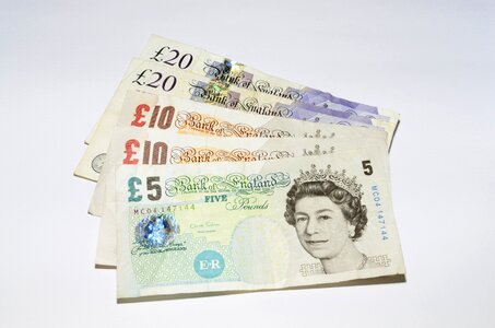 Pay finance accounting
