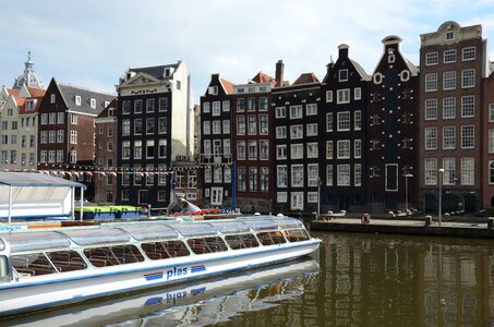 Channels europe boats