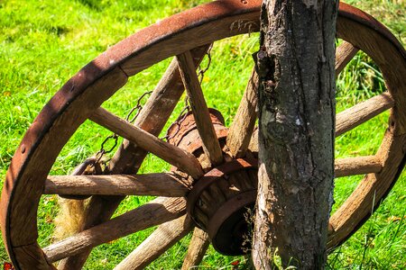 Spokes farm old