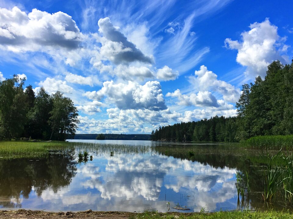 Water reflection mirroring