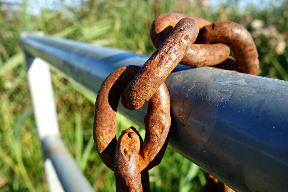 Fastening secure gear