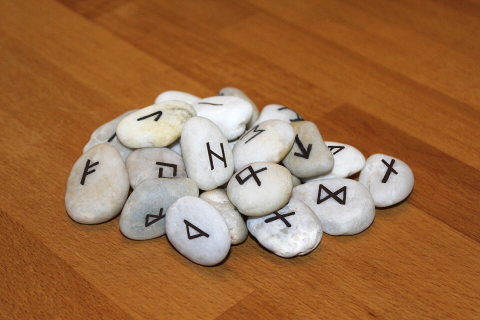 Fortune telling forward fate