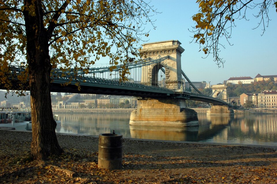 Budapest river hungary
