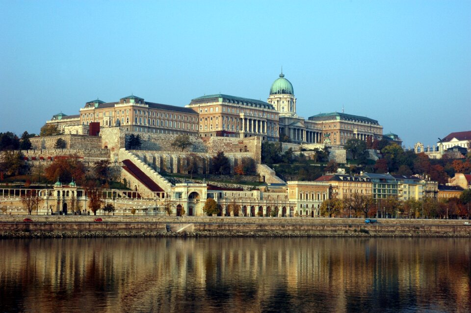 Budapest river hungary