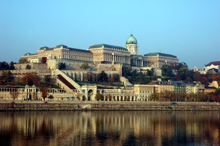 Budapest river hungary