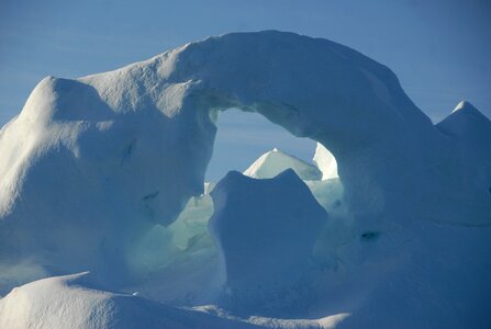 Iceberg ice snow photo