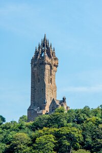 Stirling scotland william