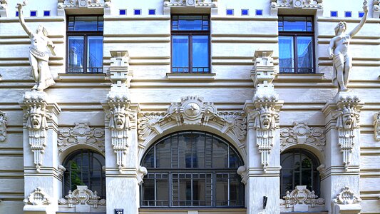 Riga art nouveau architecture