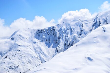 Mountain top scenery top