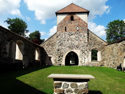 Antiquities björkvik sörmland