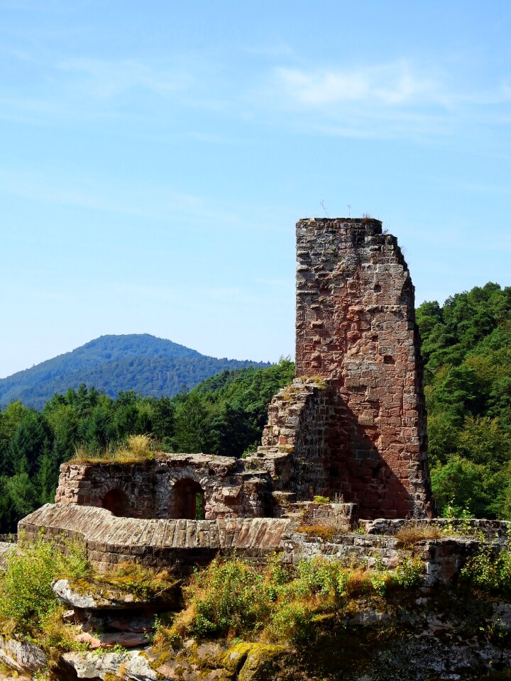 Wall knight's castle rock castle