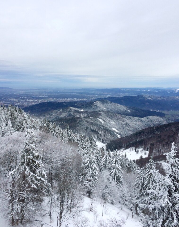 Snow winter outlook