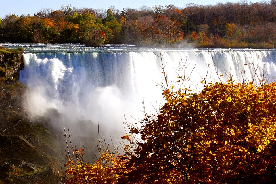 River nature falls