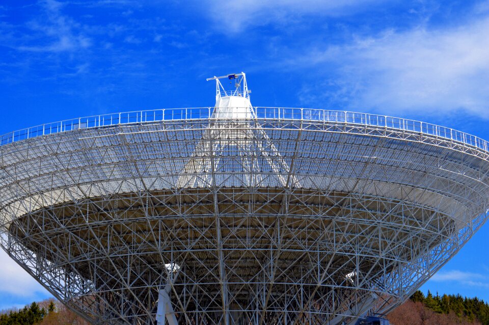 Space telescope research