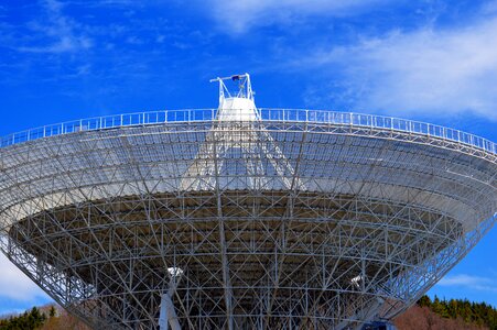 Space telescope research