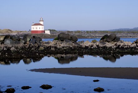 Pacific ocean scenic photo