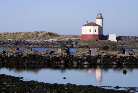 Pacific ocean scenic photo