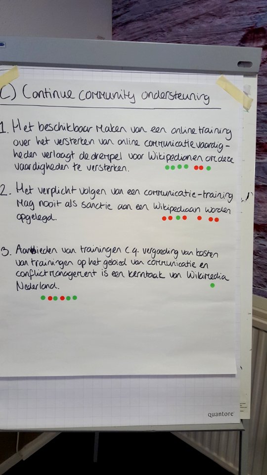 20151212-Brainstorming_communication_skills_training-sheet_C