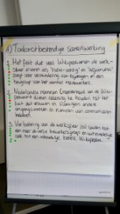 20151212-Brainstorming_communication_skills_training-sheet_A