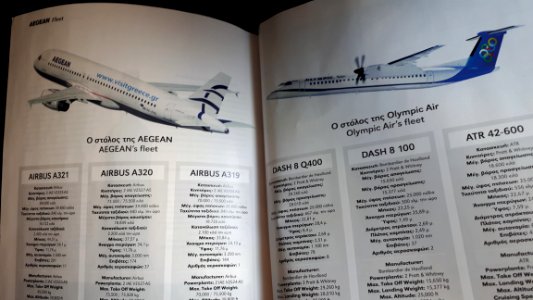 20180729_100018_aegean_airlines_magazine_2018