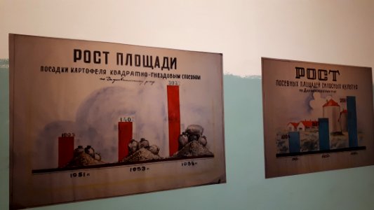 20181223_152021_national_history_museum_latvia