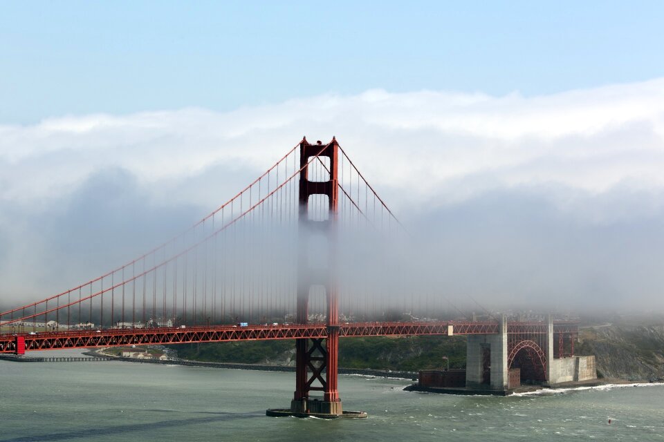 Suspension architecture cloud