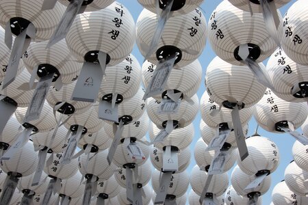Lantern section temple