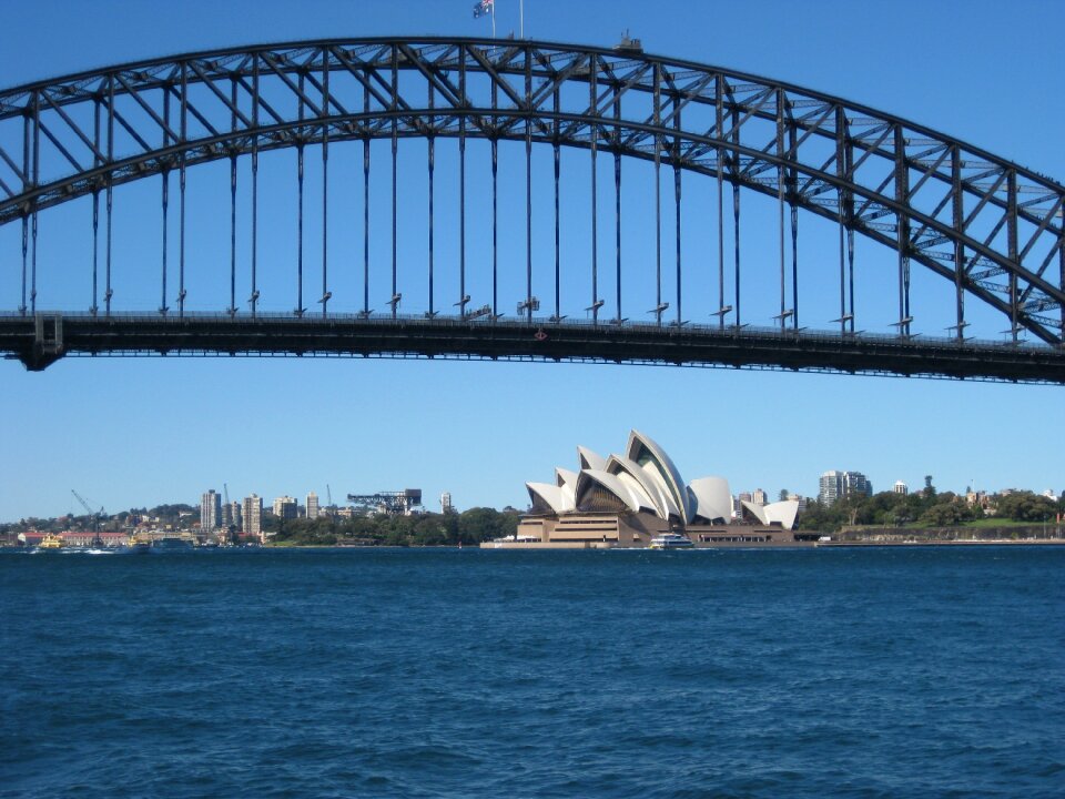 Sydney skyline harbor blue bridge