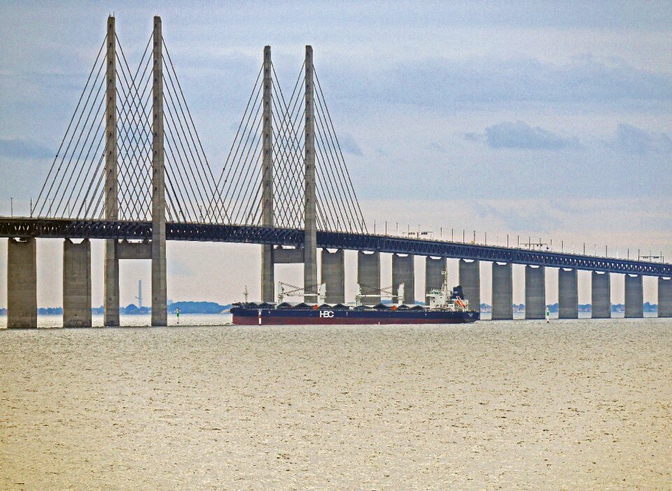 Sweden denmark öresund