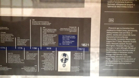 20180410_114055_Bucharest_Municipal_Museum,_Suțu_Palace_-_interior
