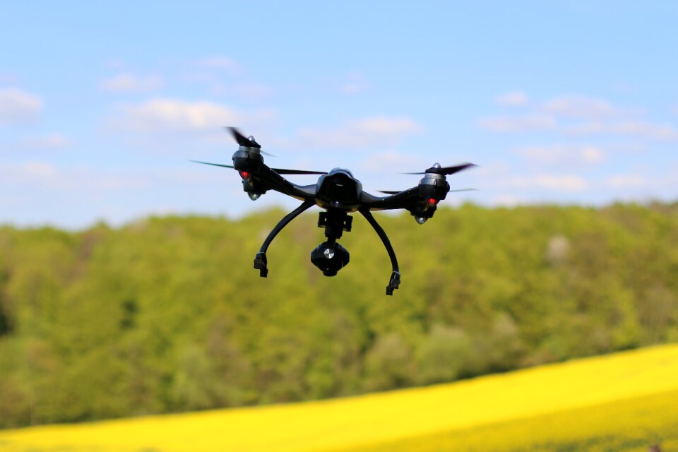 Innovation propeller camera