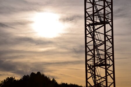 Site sunset technology