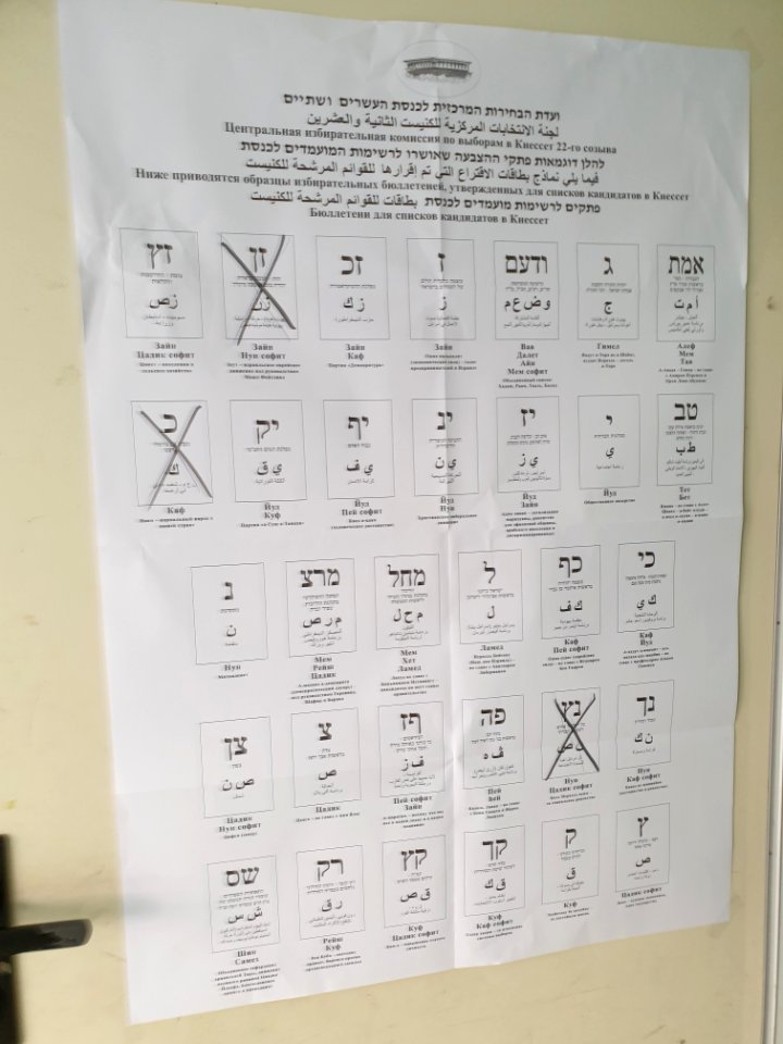 20190917_090708_Polling_station_in_Habiluyim_School,_Ramat_Gan_September_2019