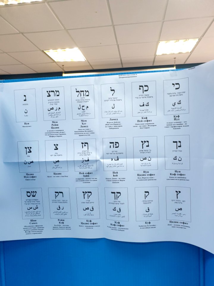 20190917_090746_Polling_station_in_Habiluyim_School,_Ramat_Gan,_September_2019_Knesset_election