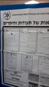 20190409_Israeli_legislative_election,_2019