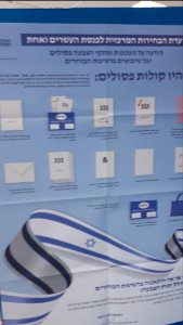 201904090_Israeli_legislative_election,_2019