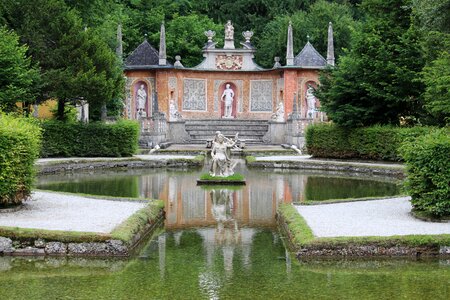 Hellbrunn-castle castle water games