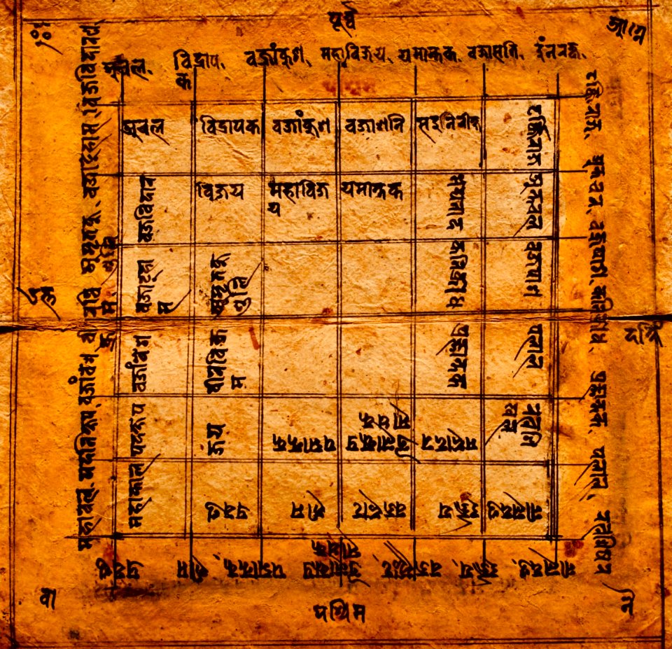 A_folio_from_Vastu_sastra_hiti_dayeka_manuscript,_mandala,_Sanskrit_language,_Newari_script_-_2