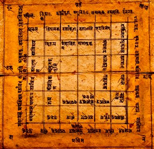 A_folio_from_Vastu_sastra_hiti_dayeka_manuscript,_mandala,_Sanskrit_language,_Newari_script_-_2