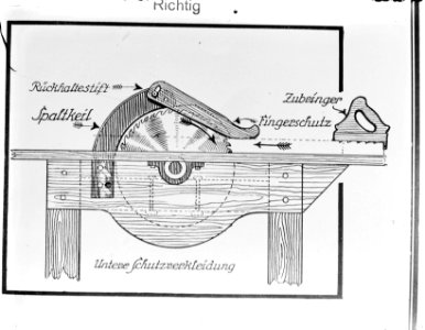 9x12_Beveiliging_bij_cirkelzaag,_Bestanddeelnr_256-1087