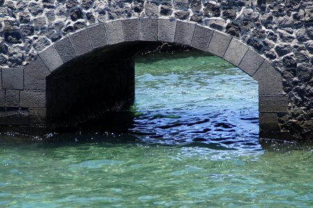 Water atlantic blue