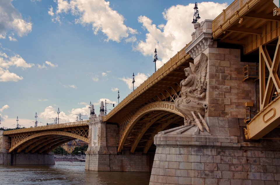 Budapest places of interest river