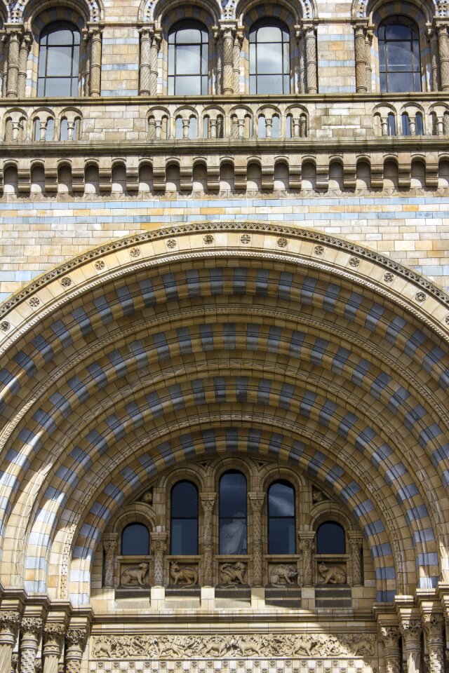 Natural history museum tourism england