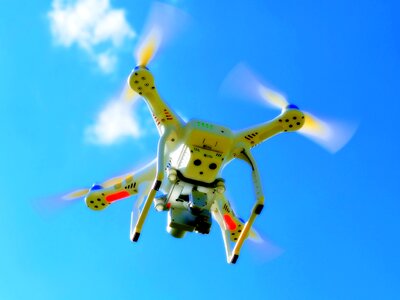 Flying machine rotors aircraft