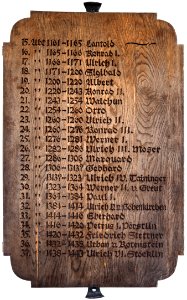 Aebte und Proebste von Wessobrunn retusche